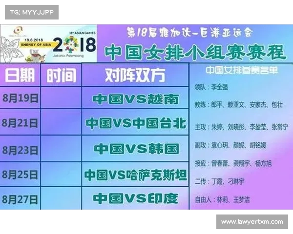 国家女排有那赛事_国家女排比赛时间