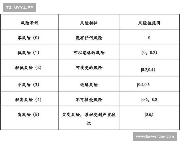 大型体育赛事综合计划书详细规划风险管理实施指南