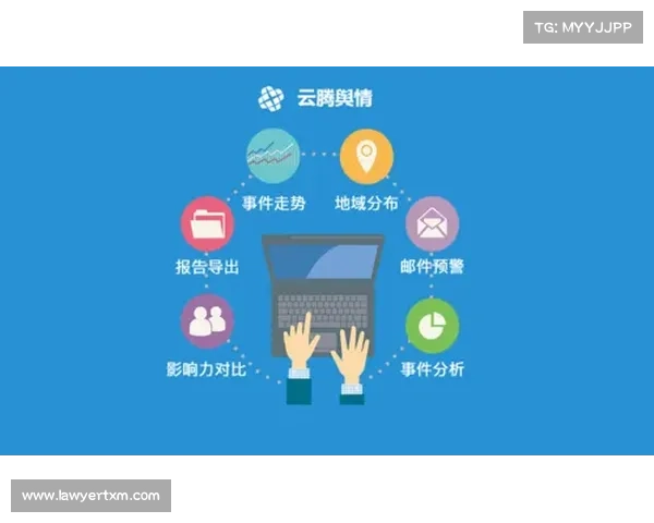舆情监测管理平台